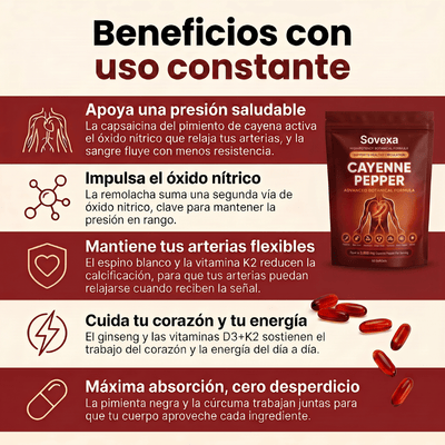 Sovexa Capsaicina Activa — Cápsulas Blandas de Cayena