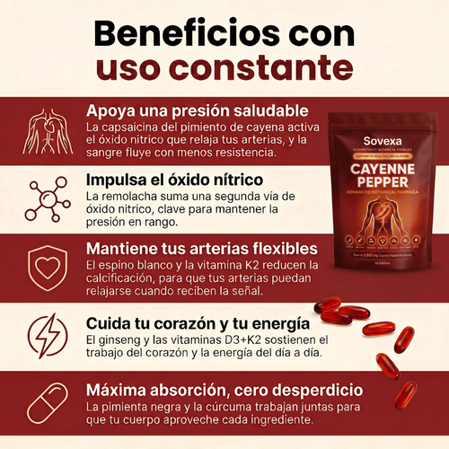 Sovexa Capsaicina Activa — Cápsulas Blandas de Cayena