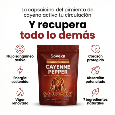Sovexa Capsaicina Activa® — Softgels de Cayena