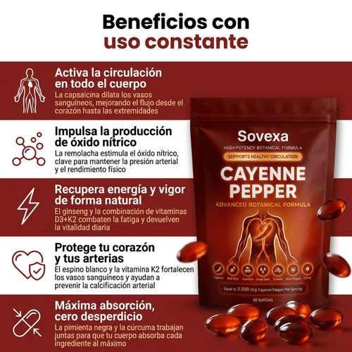Sovexa Capsaicina Activa® — Softgels de Cayena