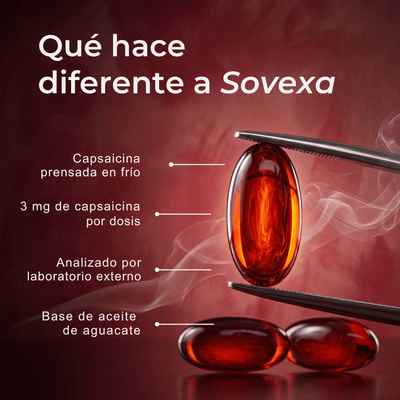 Sovexa Capsaicina Activa® — Softgels de Cayena
