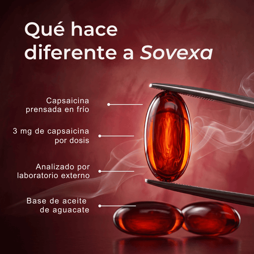 Sovexa Capsaicina Activa — Cápsulas Blandas de Cayena