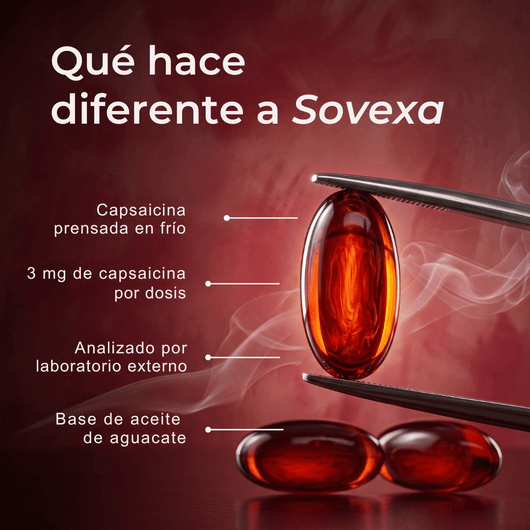 Sovexa Capsaicina Activa® — Softgels de Cayena